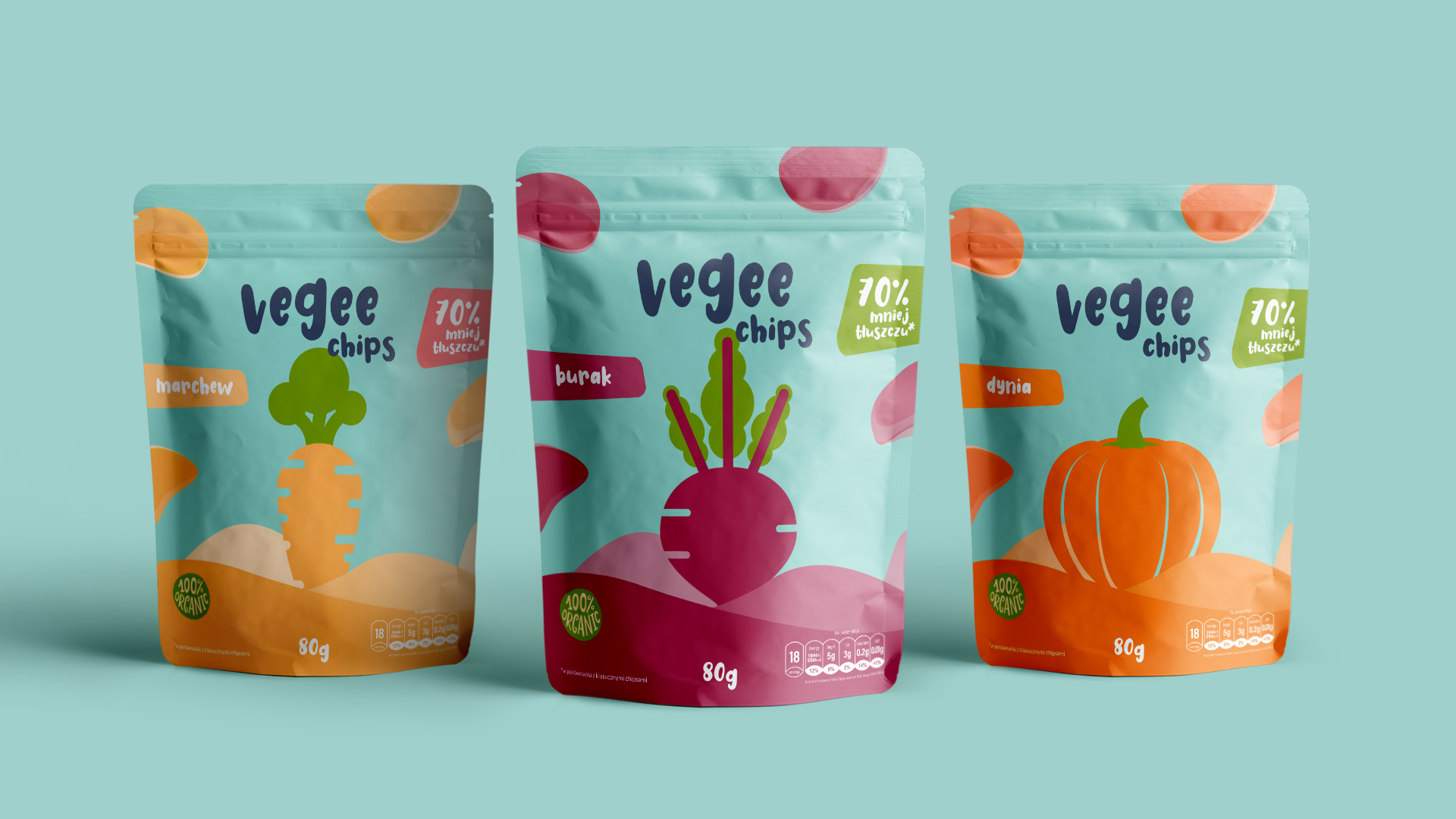 أكياس قابلة للتسميد للأكل